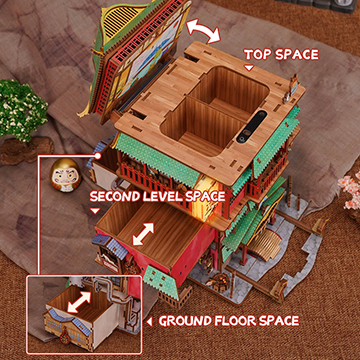 Storage Onsen Saga Spirited Away